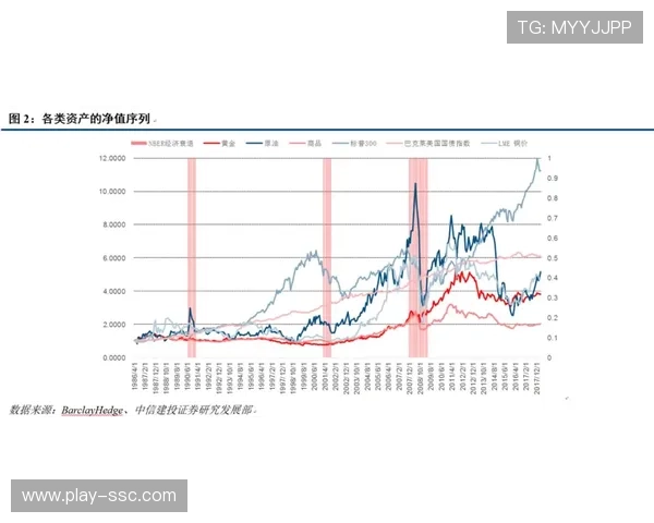 赞助体系在系统重构期内引入动态溢价机制 提升资产利用率